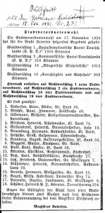 Stadtverordnetenwahl Uetersen 1929