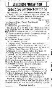 Stadtverordnetenwahl Uetersen 1933